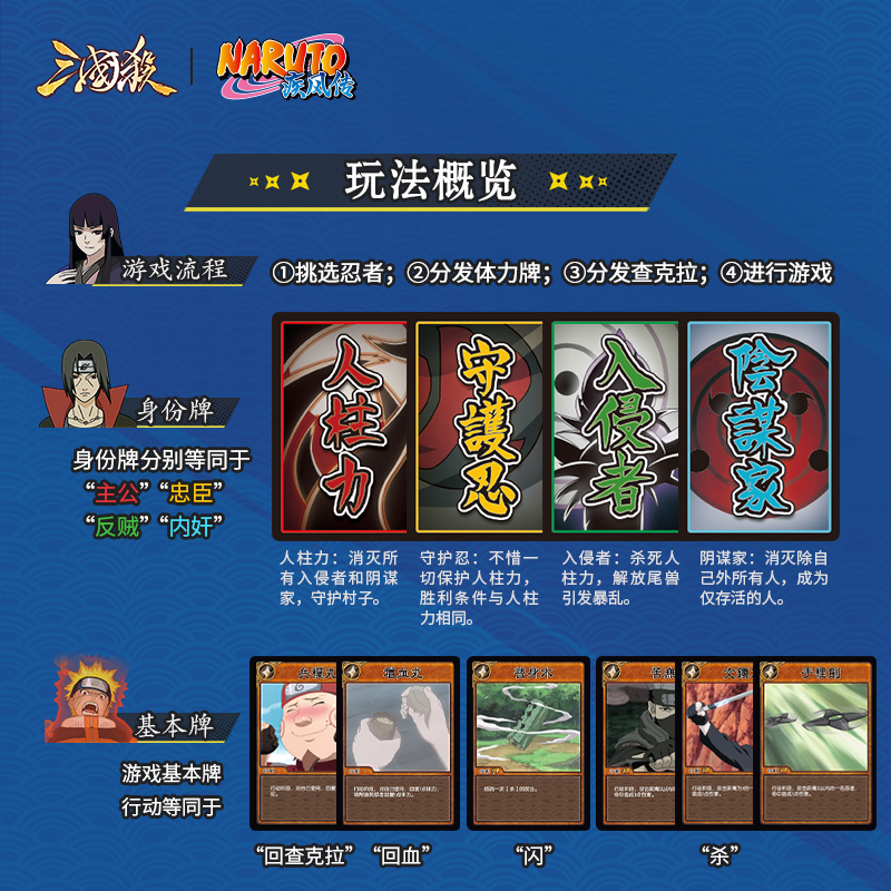 삼국지 전쟁 & 나루토 공동 브랜드 카드 배틀 게임 얼 - Board Game Naruto 리뷰 및 가격